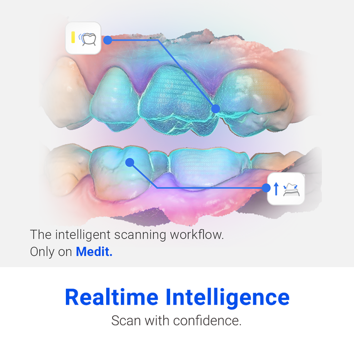Realtime Intelligence