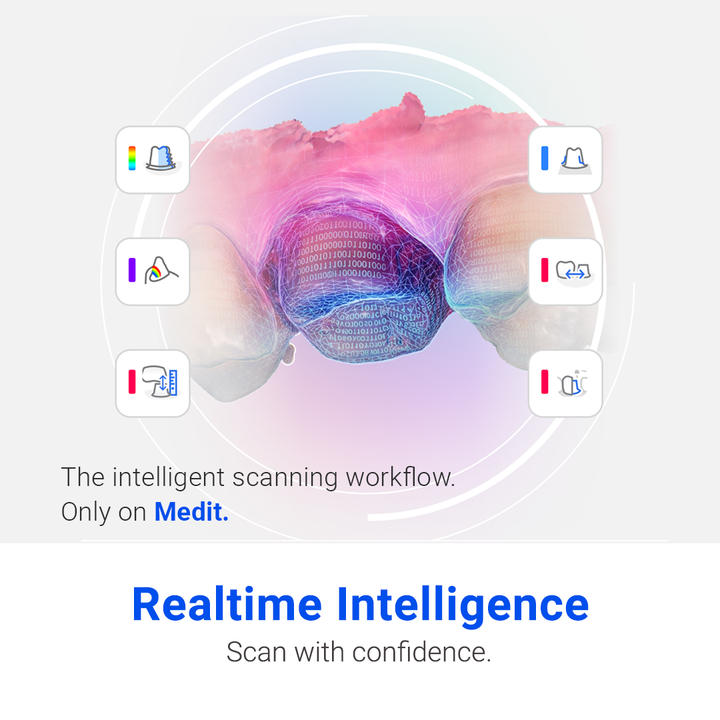 Realtime Intelligence